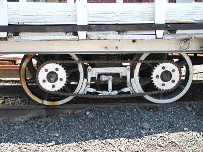 Co Rail Museum18